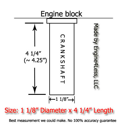 there is no return if you buy a wrong engine